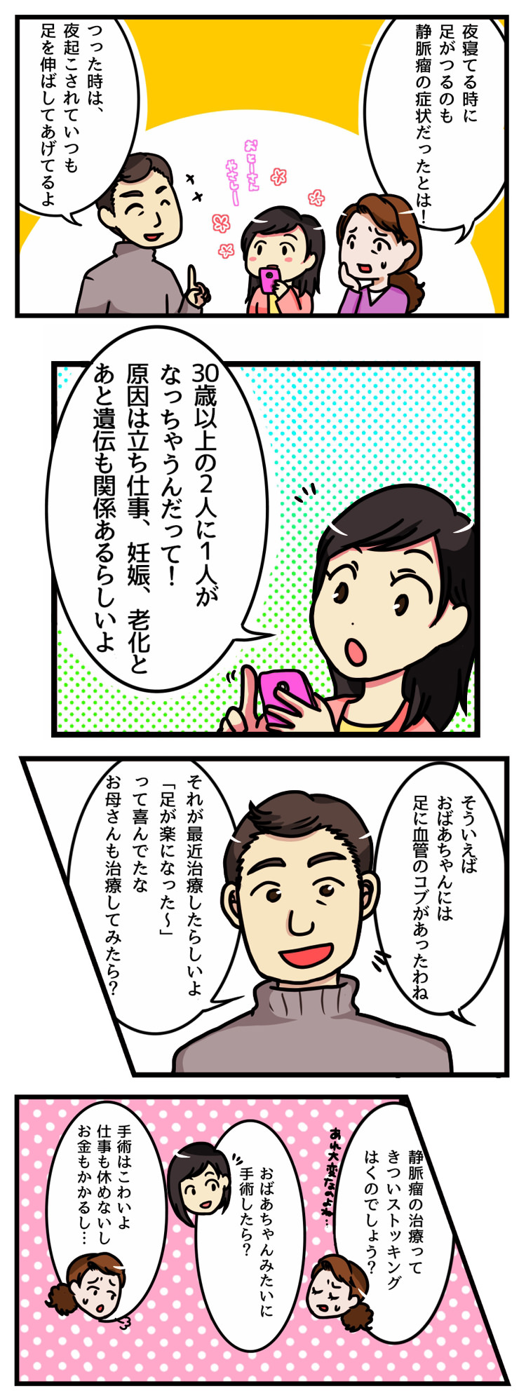 下肢静脈瘤漫画３（スマホ）