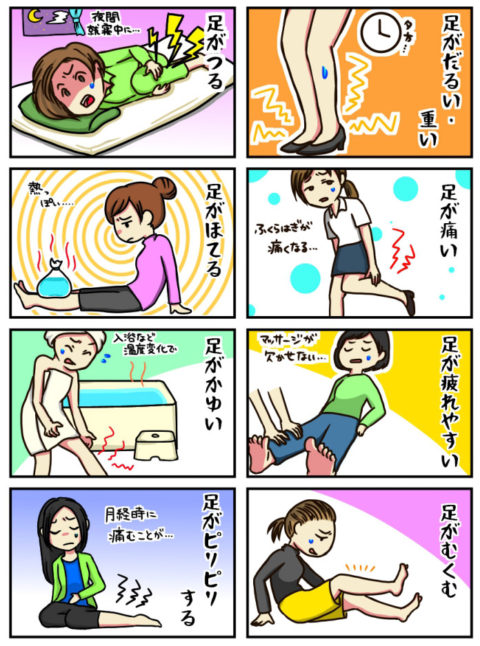 下肢静脈瘤の主な症状