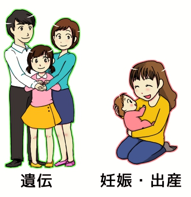 下肢静脈瘤になりやすい主な４つの原因