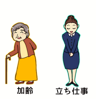 下肢静脈瘤になりやすい主な４つの原因