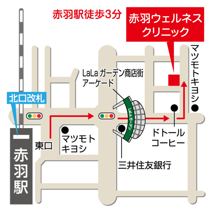 赤羽ウェルネスクリニックアクセス地図