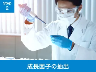 成長因子の抽出