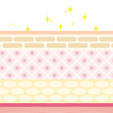 肌再生が起こりお悩み肌を改善